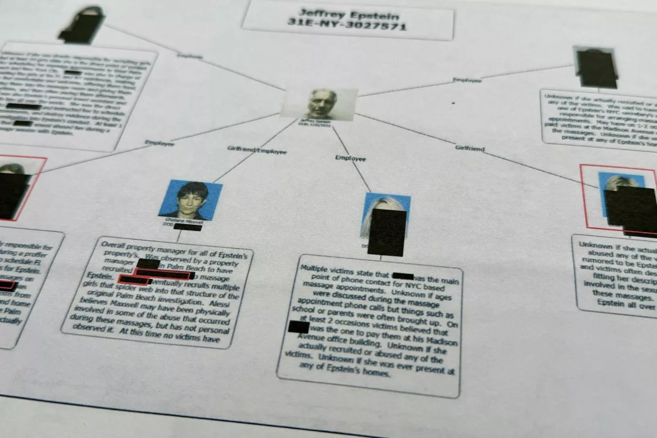 "Biz Epşteyn dünyasında yaşayırıq? Qalmaqal Qərb elitalarının əxlaqi çöküşünü üzə çıxardı" - "The New Yorker"