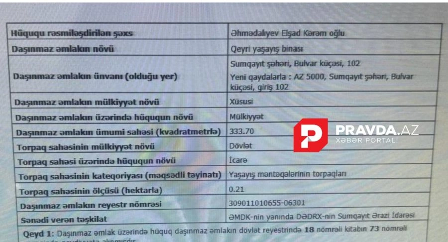 Vəzifədən azad edilən baş memarın mülkləri - SƏNƏDLƏR