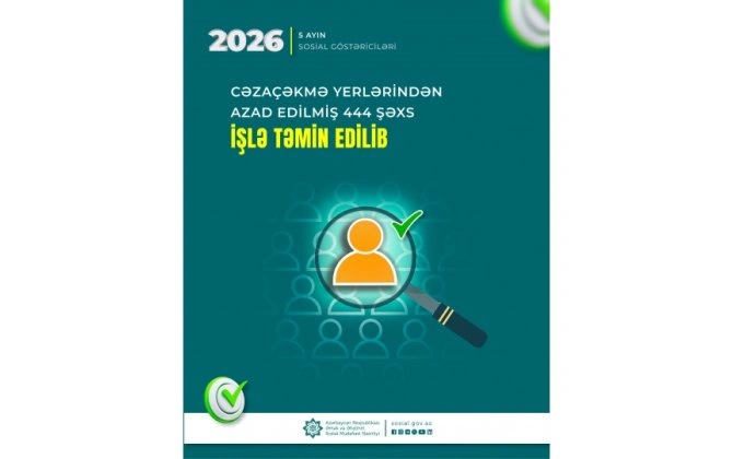 Cəzaçəkmə yerlərindən azad edilmiş daha 444 şəxs işlə təmin edilib