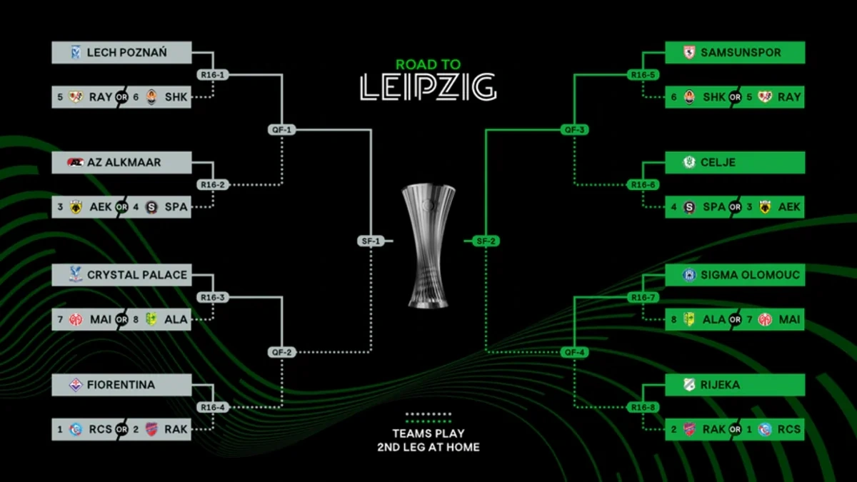 UEFA Konfrans Liqasında 1/8 final cütləri müəyyənləşəcək - FOTO
