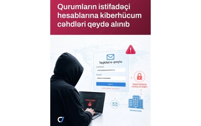 Azərbaycanda bəzi qurum və təşkilatların istifadəçi hesablarına kiberhücum cəhdləri qeydə alınıb