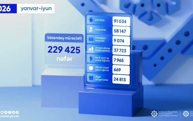 DSMF-yə altı ayda 229 mindən çox vətəndaş müraciəti daxil olub