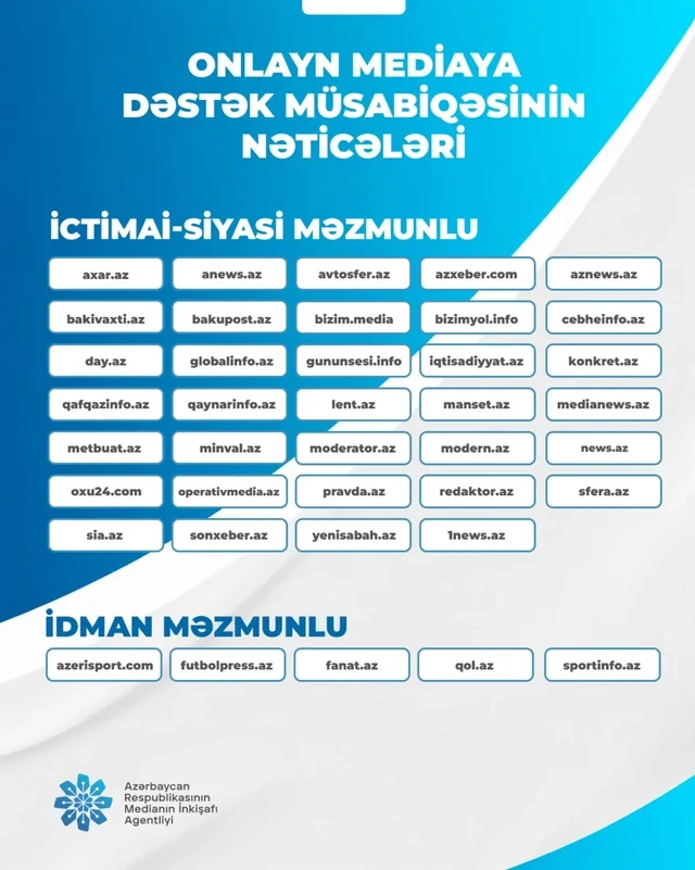 MEDİA onlayn media müsabiqəsinin nəticələrini açıqladı - FOTO