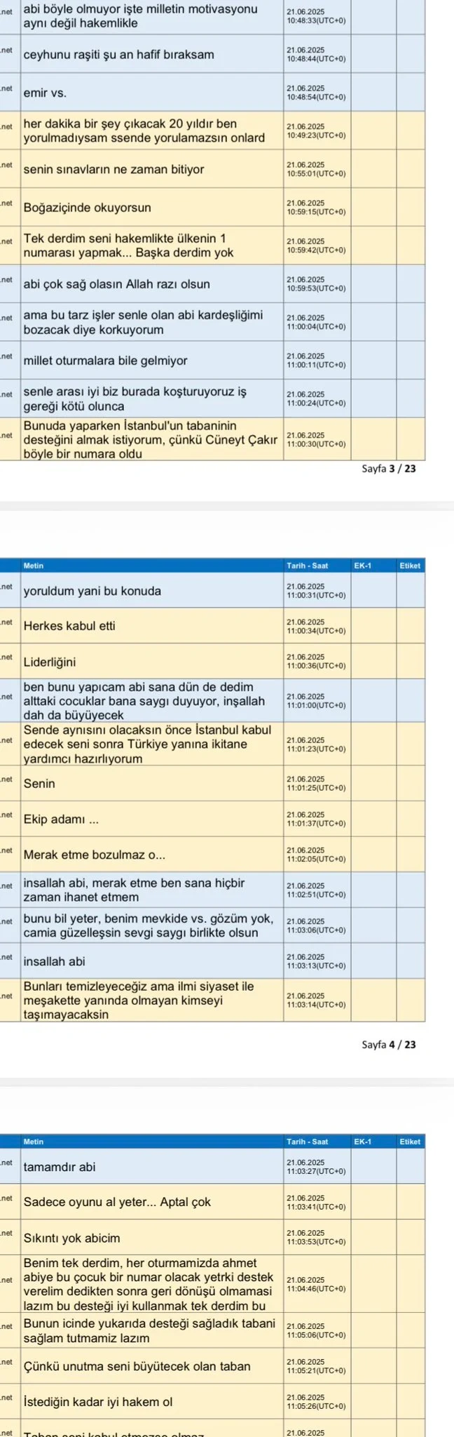 Türkiyə futbolunda hakim qalmaqalı: "Whatsapp" yazışmaları ortaya çıxdı - FOTO