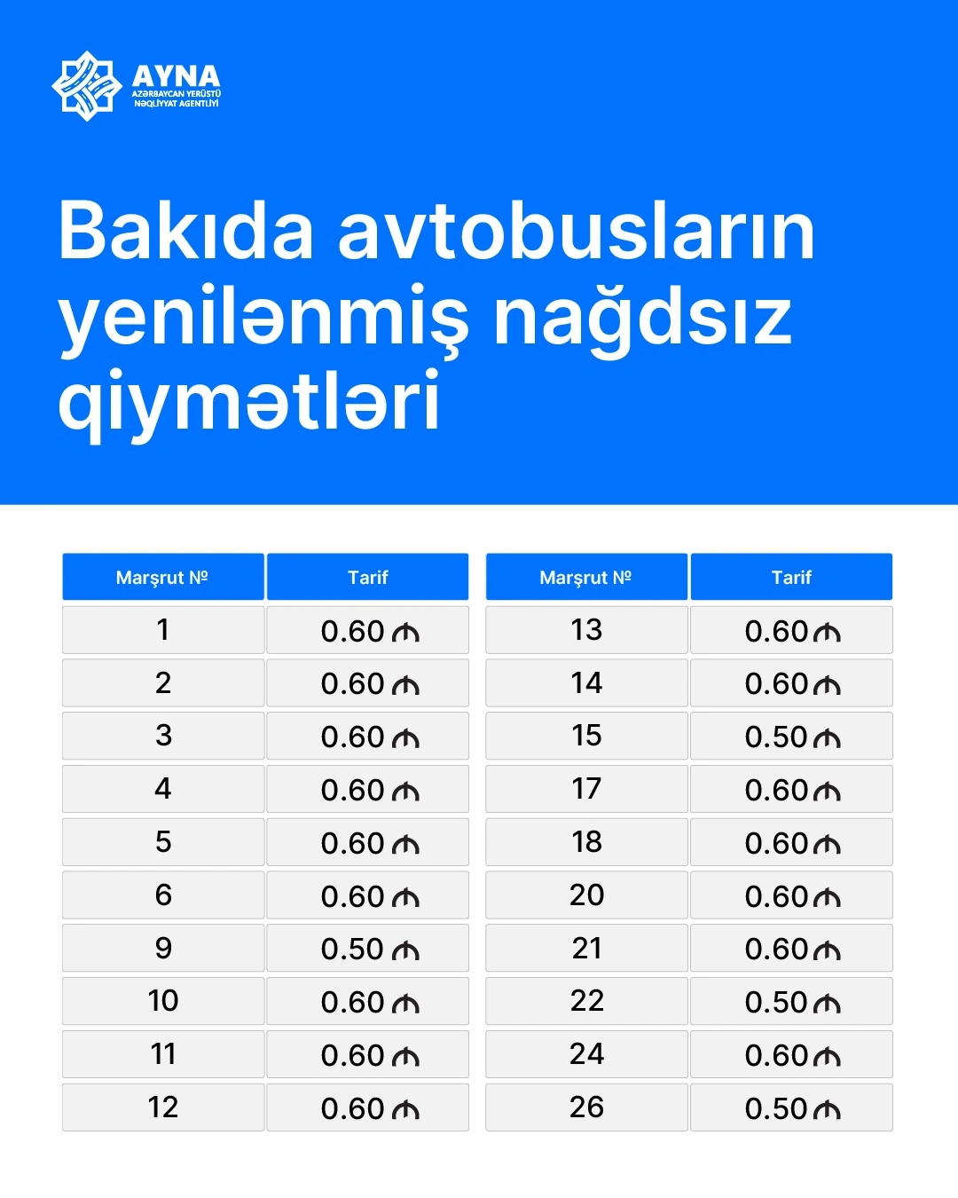 Bakı və paytaxtətrafı avtobuslarda yeni qiymətlər müəyyənləşib - CƏDVƏL