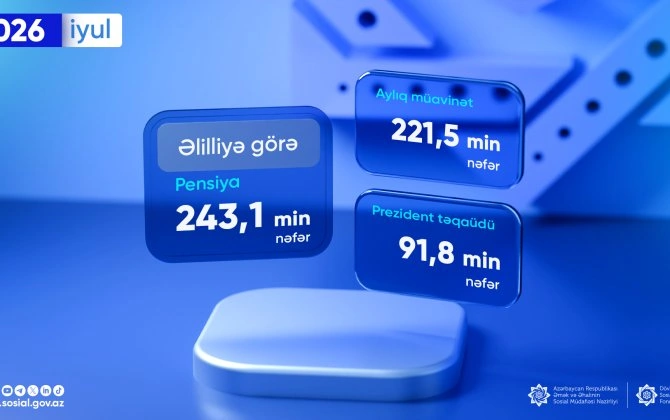 Ötən ay əlilliyə görə sosial ödəniş alanların sayı açıqlandı