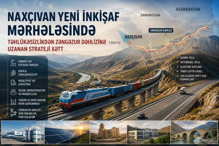 Dəhliz təkcə yol deyil...
