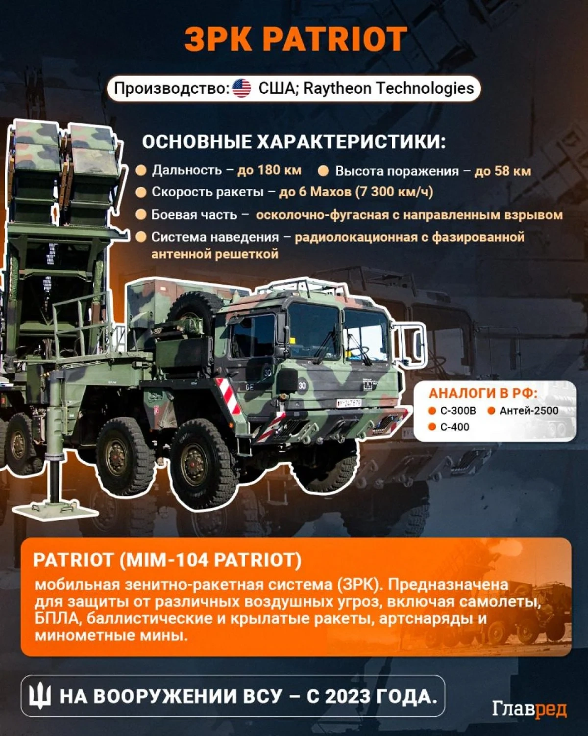 "Ukrayna çətin qışa hazırlaşır: Kiyev təcili "Patriot" istəyir" - "Bloomberg"