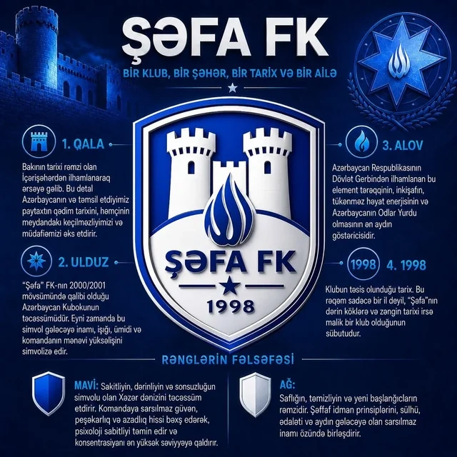 "Şəfa" futbol klubu loqosunu dəyişdi - FOTO