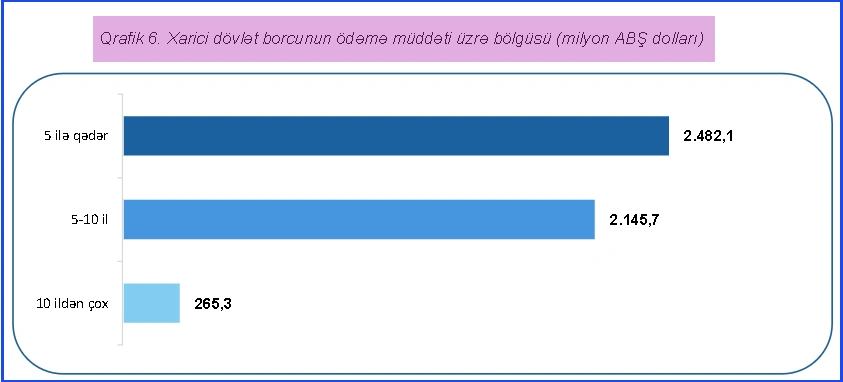 “Meydan TV”-nin xarici borcla bağlı saxtakarlığı