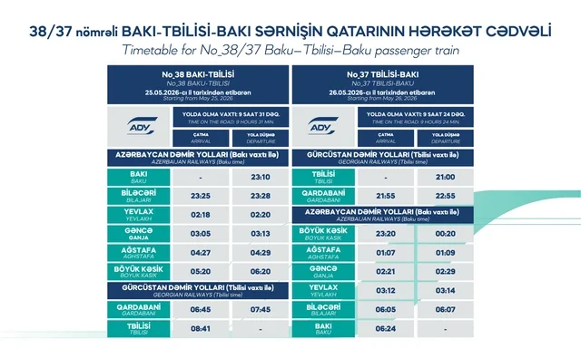 Bakı-Tbilisi-Bakı qatarının hərəkət qrafiki AÇIQLANDI - FOTO
