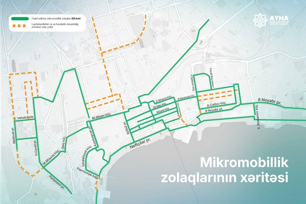 Mikromobillik şəbəkəsinin uzunluğu 50 kilometrə çatdırılıb - FOTO