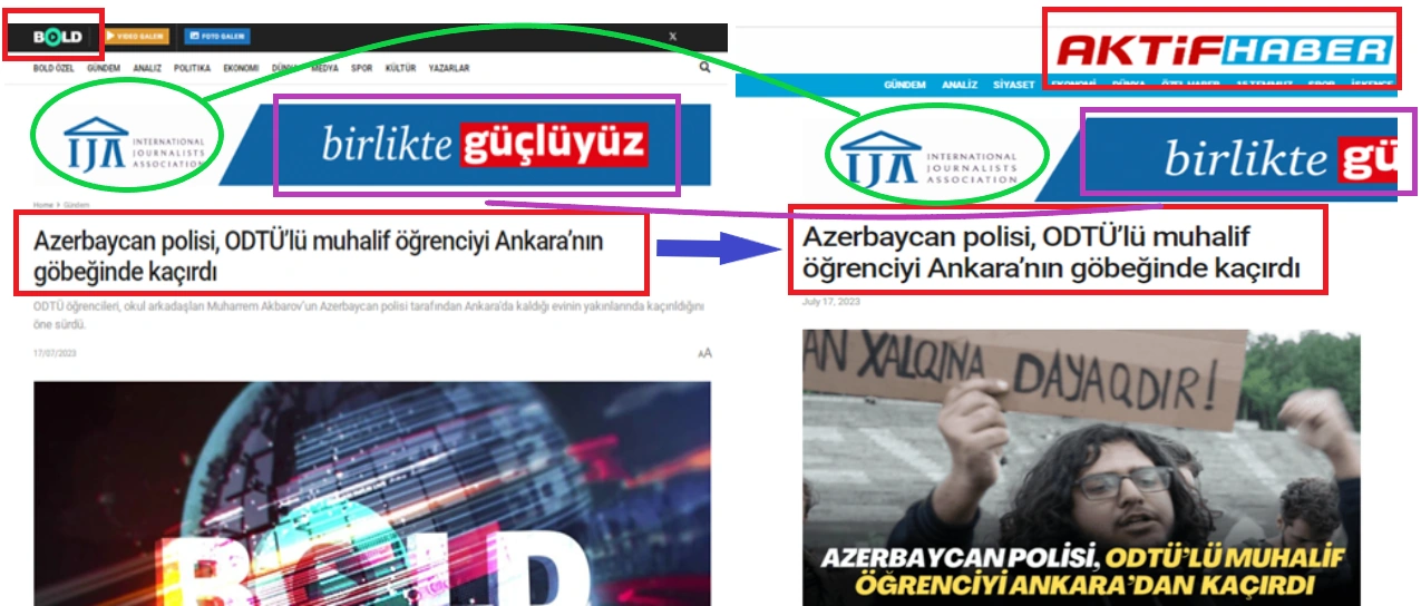 “FETO” terror təşkilatının bəzi üzvlərinin Gültəkin Hacıbəylini dəstəkləmələrinə dair faktlar