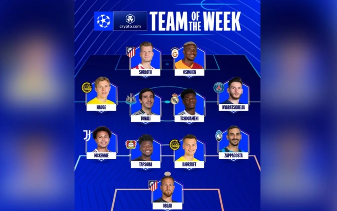 UEFA Çempionlar Liqasının pley-off mərhələsi üzrə həftənin rəmzi komandası açıqlanıb