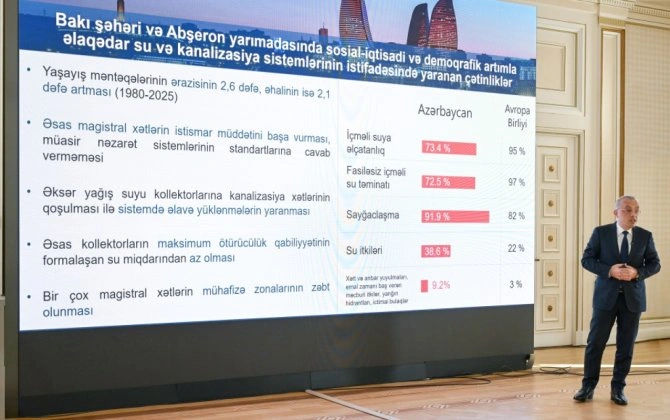 "Bakıda su və kanalizasiya sistemləri istismar müddətini başa vurub" - Zaur Mikayılov