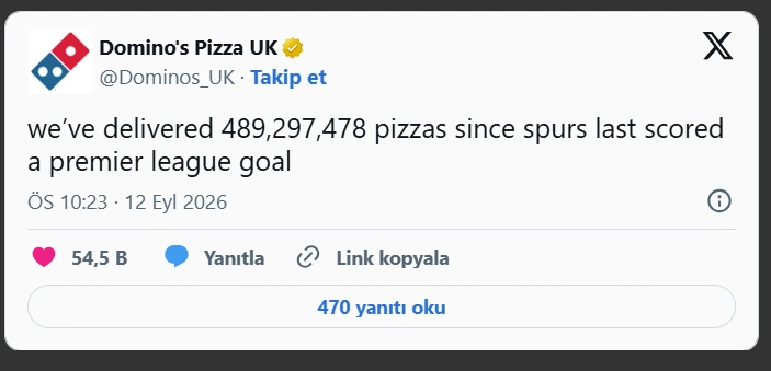 Pizza restoranı məşhur kluba sataşdı - FOTO