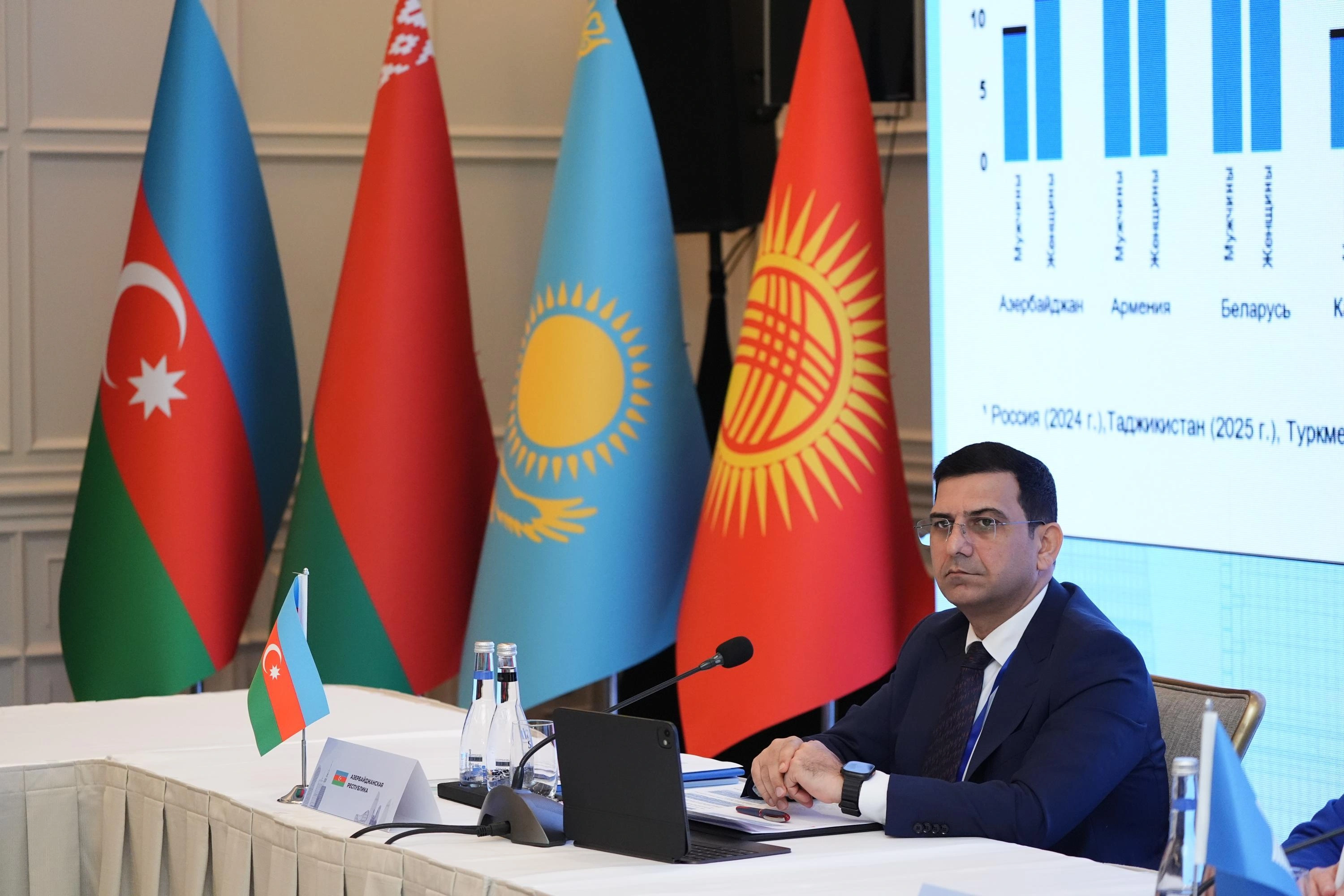 “Aktiv və sağlam uzunömürlülük: dövlət siyasəti və sosial innovasiyalar” mövzusunda dəyirmi masa keçirildi - FOTO