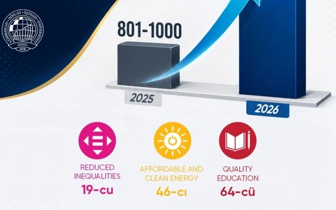 UNEC dünyanın ən yaxşı 301-400-cü universitetidir