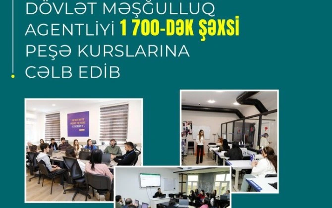Son bir ayda 1700-dək şəxs peşə kurslarına cəlb edilib