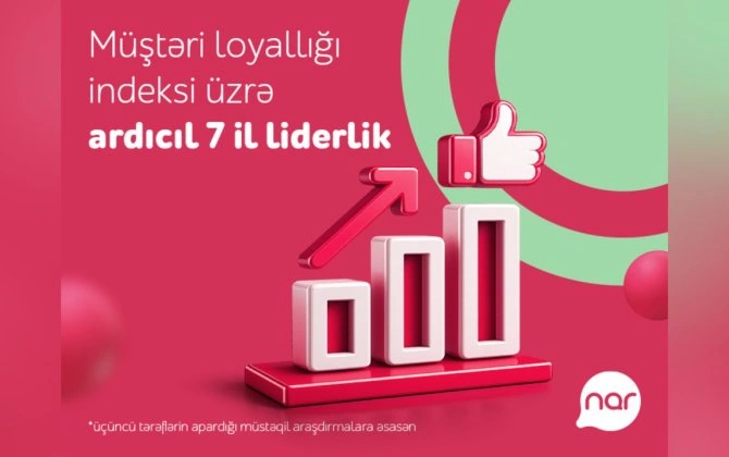 "Nar" ardıcıl 7 il Müştəri Loyallığı İndeksi üzrə lider oldu!
