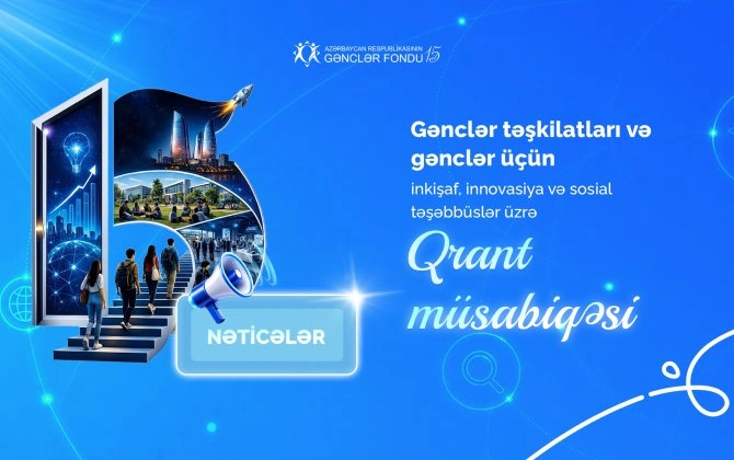 Gənclər Fondunun qrant müsabiqəsinin nəticələri elan olunub
