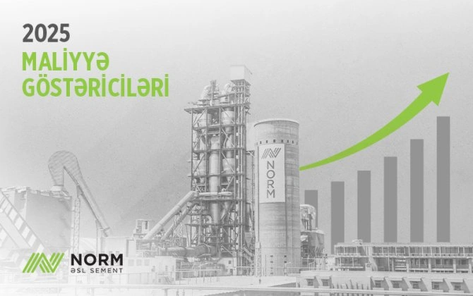 “Norm” ASC 2025-ci ildə rekord gəlir əldə edib