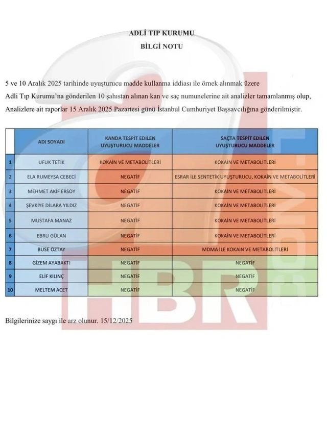 Tanınmış televiziya aparıcısı həbs edildi - FOTO