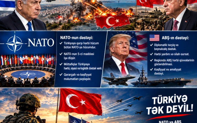 “İsrail Türkiyə ilə savaş başladarsa, NATO Ankaranı müdafiəsiz qoymaz...”– SƏBƏBLƏR- TƏHLİL