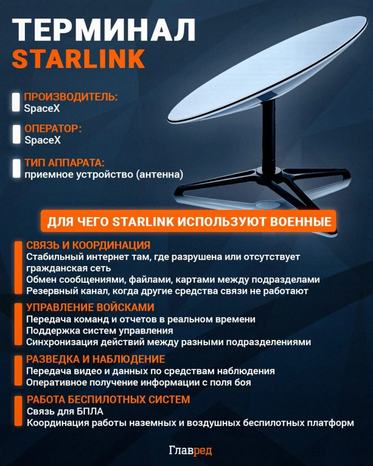 "Starlink"-in susması cəbhədə xaos yaratdı: rus bölmələri bir-birini vurur" - Ukrayna KİV-ləri