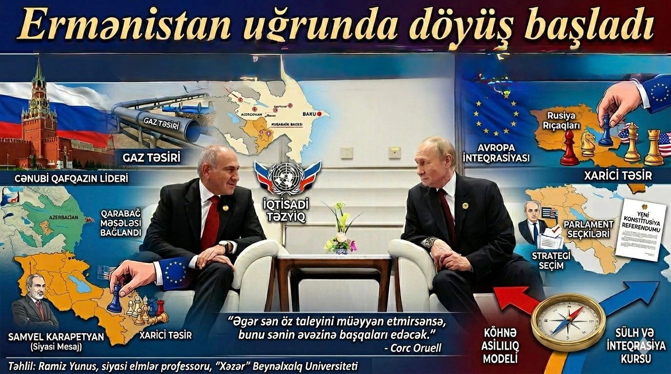 Kreml Ermənistan uğrunda döyüşə başladı: Putin-Paşinyan görüşünün kodları
