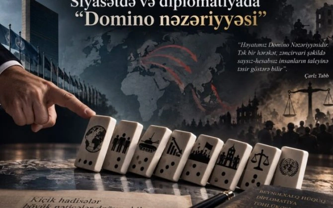 Siyasətdə və diplomatiyada “domino (oyunu) nəzəriyyəsi”