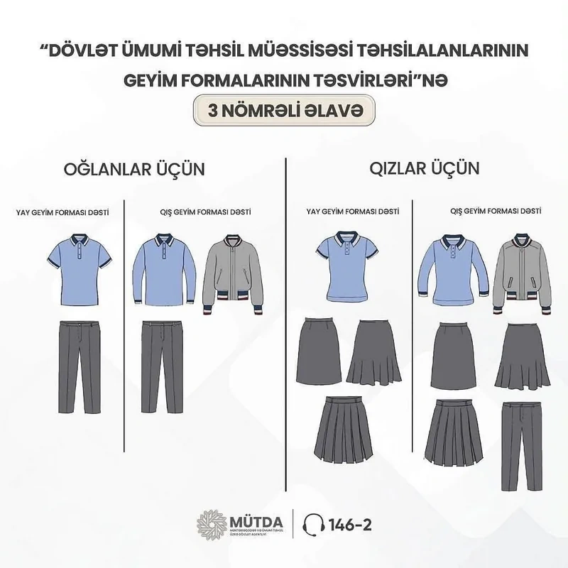 Agentlik məktəbli forması ilə bağlı valideynlərə müraciət edib - FOTO