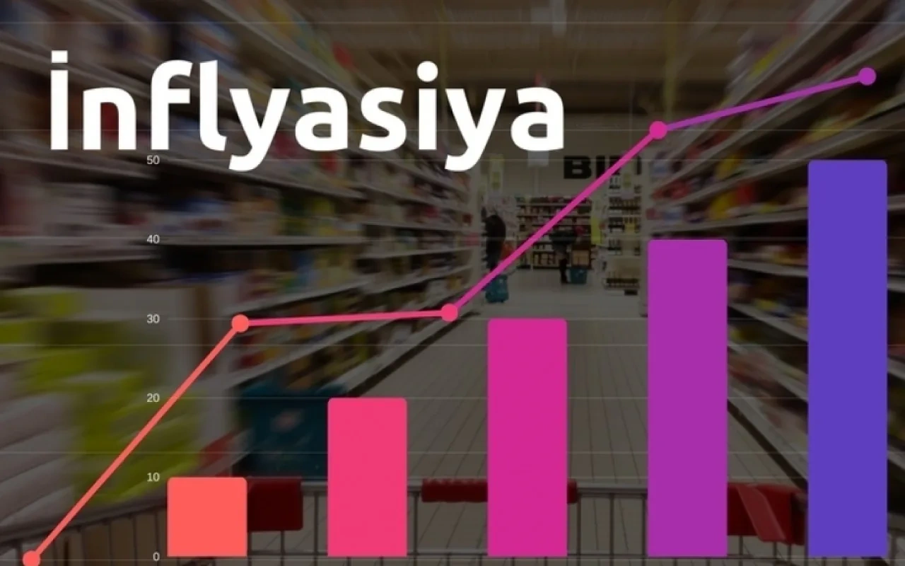İllik inﬂyasiya hədəf daxilindədir