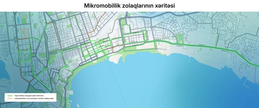 Bakıda 47 kilometrə yaxın mikromobillik zolağı yaradılıb - XƏRİTƏ