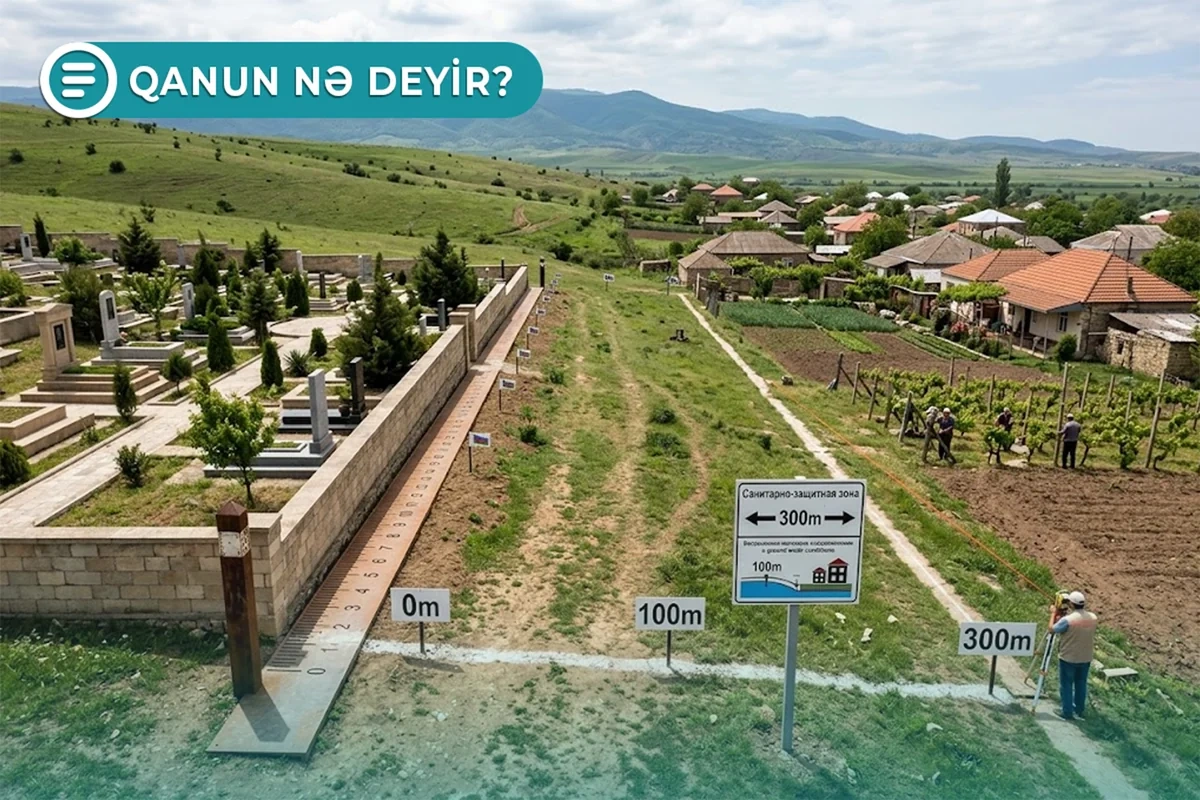 Yaşayış evləri qəbiristanlıq ərazilərində tikilə bilməz - Qanun nə deyir? - VİDEO