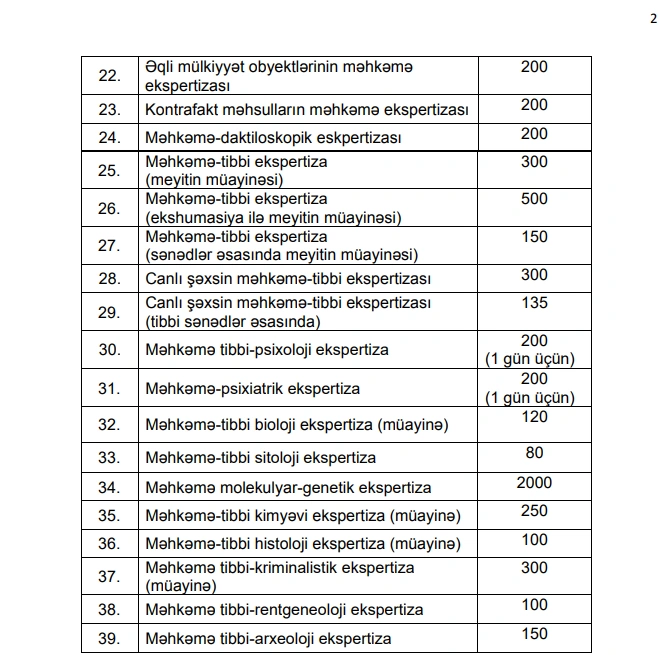 Məhkəmə ekspertizası xidmətlərinə görə ödəniş məbləğləri müəyyənləşdirildi