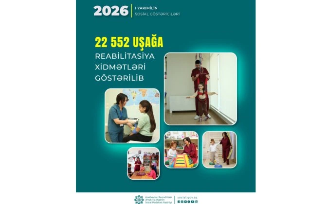 Bu ilin birinci yarımilində 2 mindən çox uşağa reabilitasiya xidmətləri göstərilib