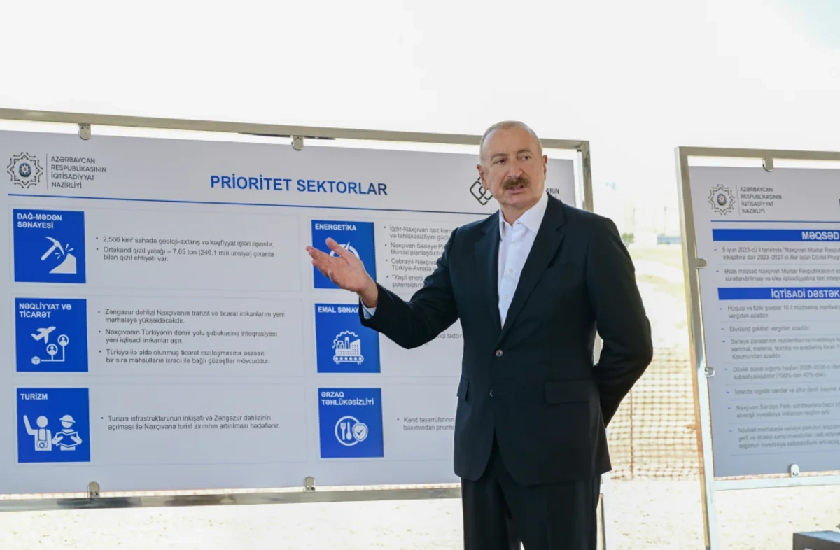 İlham Əliyev Naxçıvan Sənaye Parkının təməlini qoyub - FOTO - YENİLƏNİB