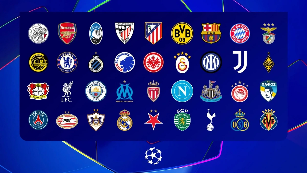 UEFA Çempionlar Liqası ilə vidalaşacaq iki komanda bəllidir